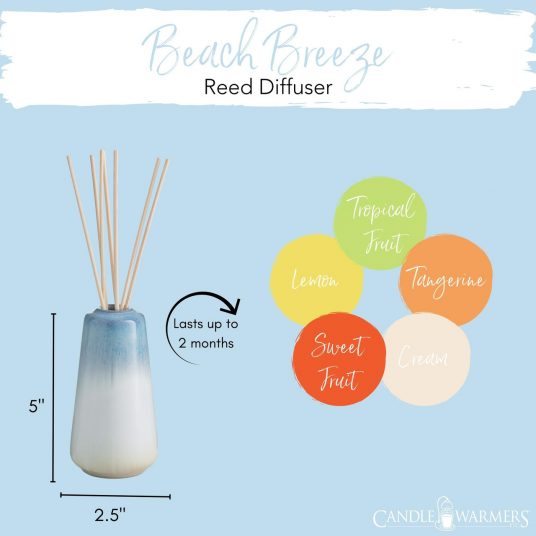 Beach Breeze Reed Diffuser