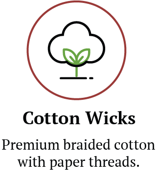 Cotton Wicks Premium Braided Cotton With Paper Threads Candles